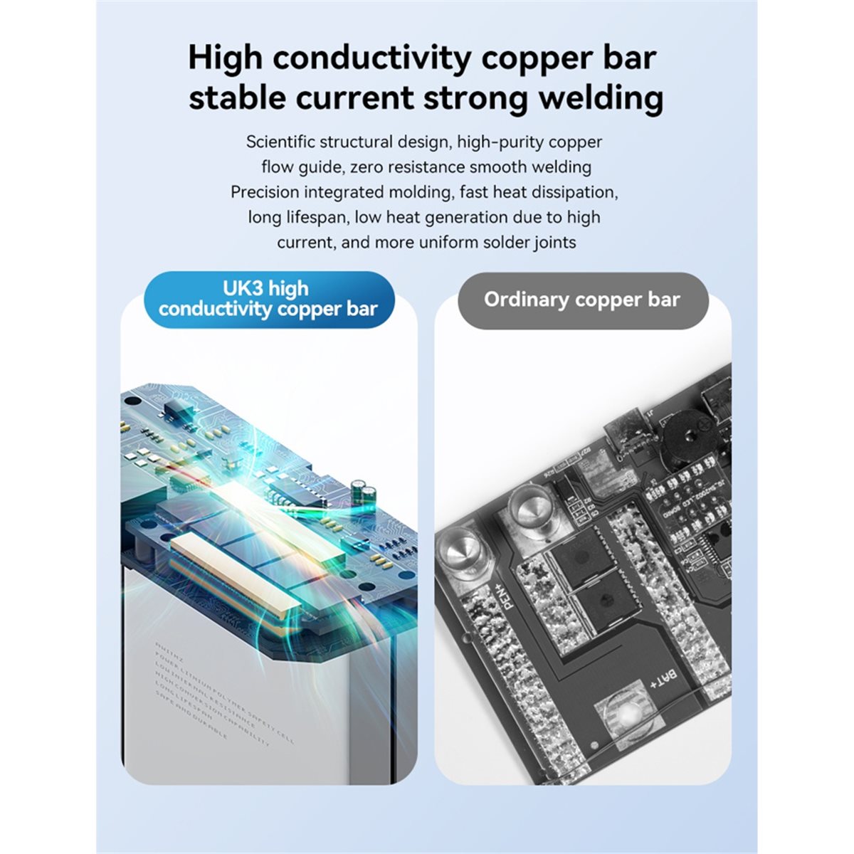 INABEZ UK3 Portable Battery Sp - огляд і ціна Spot Welder 18650 Battery Pack