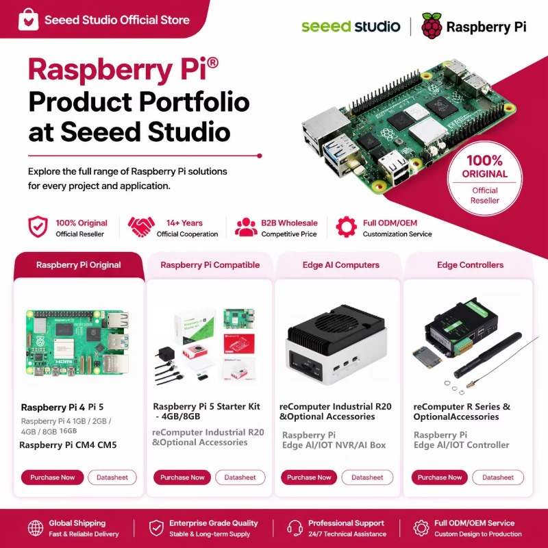 Wholesale Product Original 5 D - огляд і ціна Raspberry Pi 5 8Gb Kit