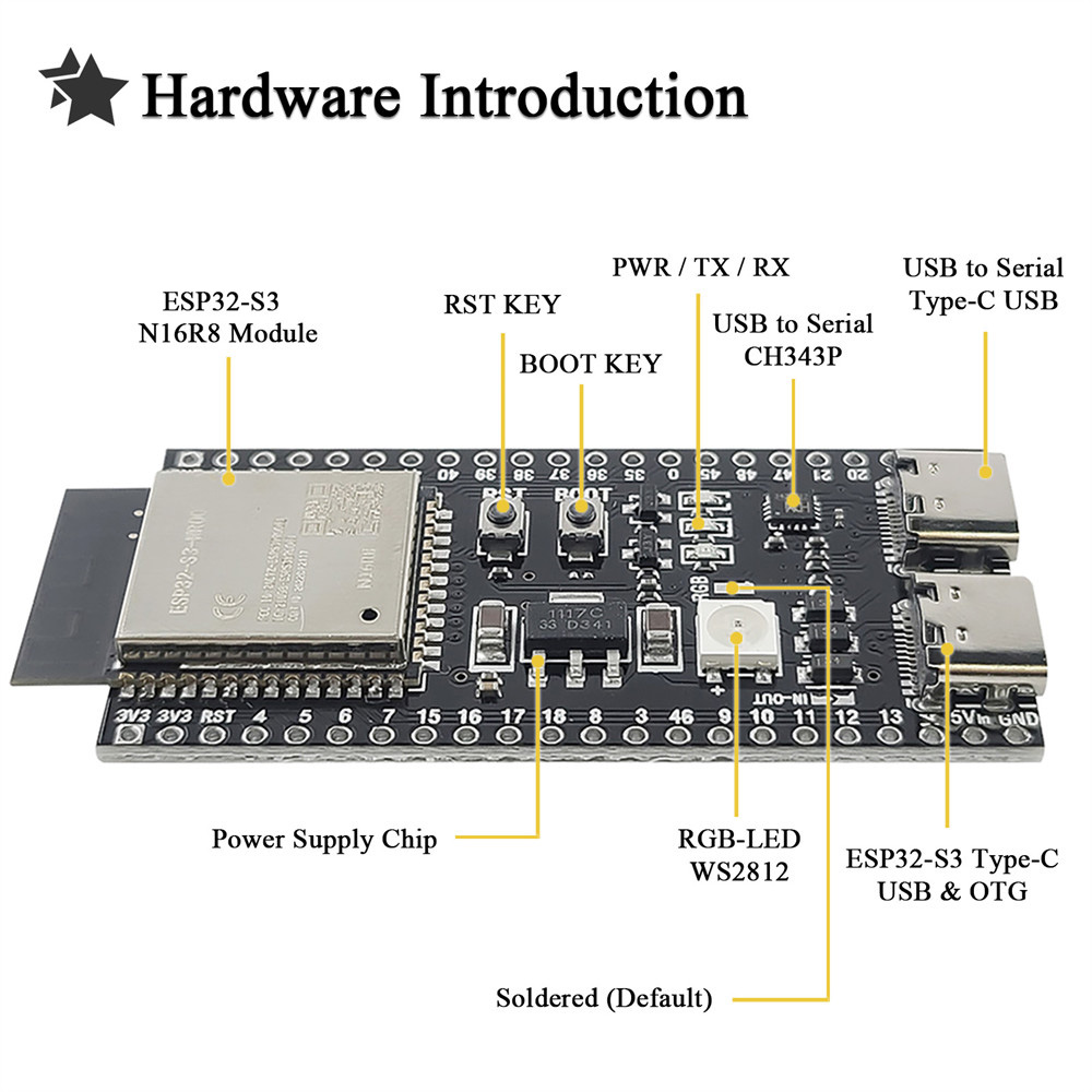 ESP32-S3 N16R8 Development Boa - огляд і ціна Esp32 S3 Development Board Lot